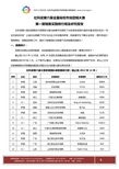 北京中市營教育咨詢服務(wù)中心專業(yè)資料大全與精品文庫軟件開發(fā)